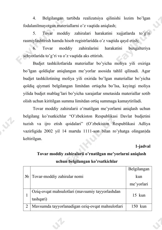 oldig’i yil ohiriga 54000 ming so’mni tashkil etgan. yil davomida 205000 ming so’mlik yoqilg’i va moylash materiallari sarfi amalga oshirilgan. me’yordan ortiqcha qoldig’i mavjudligini aniqlash uchun quyidagi amallar bajariladi: 1) 205000 ming so’m / 305 = 672,1 ming so’m 2) 672.1 ming so’m * 75 = 50409,8 ming so’m 3) 50409,8 ming so’m – 54000ming so’m = -3590,2 ming so’m. demak, me’yordan ortiqcha 3590,2 ming so’mlik yoqilg’i va moylash materiallari qoldig’i mavjudligi aniqlandi (4.1.2 - jadval). 2 - jadval budjet tashkilotida tovar- moddiy qiymatliklar me’yorlari to’g’risida ma’lumot 2014 yil (ming so’mda) ko’rsatkichlar subschyot raqamlari me’yor (kunda) yil boshiga qoldiq yil ohiriga qoldiq yil mobaynida qilingan xarajat 1 kunlik xarajat (6-ustun / 305 kun) me’yor (7-ustun *3-ustun) me’yordan ortiq zaxira (5-ustun-8- ustun 1 2 3 4 5 6 7 8 9 xo’jalik va kantselyariya materiallari 063 45 29000 78000 190000 623,0 28032,8 49967,2 yoqilg’i moylash materiallari 064 75 36000 54000 205000 …