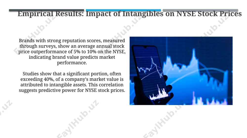 the role of intangible assets in predicting nyse stock prices - Page 5