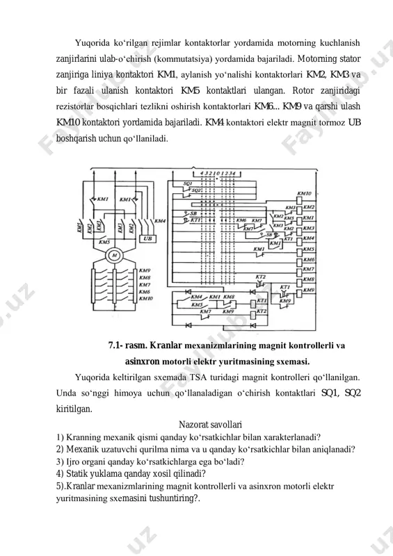 kran mexanizmlari magnit kontrollerli boshqariluvchi elektr yuritmalari - Page 5
