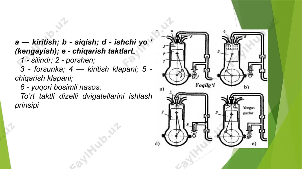 to’rt va ikki taktli dvigatellarining ishlash prinsipi - Page 5