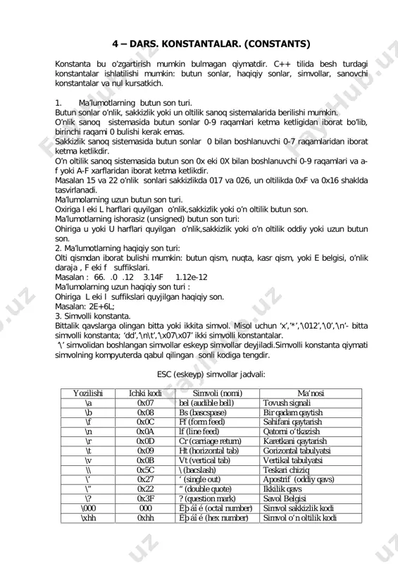 bo'ladi. ishorasiz k son uchun ga –k amali 2n – k formula asosida hisoblanadi. ishorali ya’ni signed tipidagi sonlarning eng katta razryadi son ishorasini ko’rsatish uchun ishlatilsa unsigned (ishorasiz) tipdagi sonlarda bu razryad sonni tasvirlash uchun ishlatiladi. o’zgaruvchilarni dasturning ihtiyoriy qismida ta’riflash yoki qayta ta’riflash mumkin. misol uchun: int a, b1, ac; eki int a; int b1; int ac; o’zgaruvchilar ta’riflanganda ularning qiymatlari aniqlanmagan bo’ladi. lekin o’zgaruvchilarni ta’riflashda initsializatsiya ya’ni boshlang’ich qiyjmatlarini ko’rsatish mumkin. misol uchun: int i=0; char c=’k’; typedef ta’riflovchisi yangi tiplarni kiritishga imkon beradi. misol uchun yangi cod tipini kiritish: typedef unsigned char cod; cod simbol; 4 – dars. konstantalar. (constants) konstanta bu o’zgartirish mumkin bulmagan qiymatdir. c++ tilida besh turdagi konstantalar ishlatilishi mumkin: butun sonlar, haqiqiy sonlar, simvollar, sanovchi konstantalar va nul kursatkich. 1. ma’lumotlarning butun son turi. butun sonlar o’nlik, sakkizlik yoki un oltilik sanoq sistemalarida berilishi mumkin. o’nlik sanoq sistemasida butun sonlar 0-9 raqamlari …