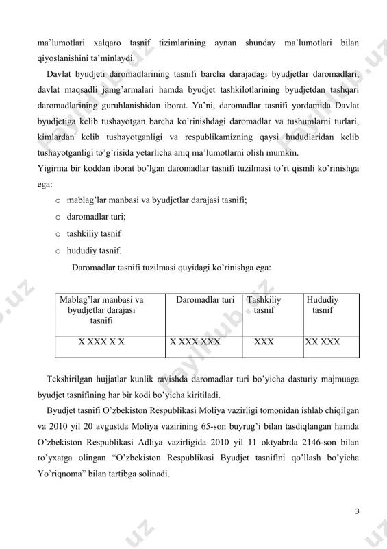 barcha darajadagi byudjetlar daromadlari, davlat maqsadli jamg’armalari hamda byudjet tashkilotlarining byudjetdan tashqari daromadlarining guruhlanishidan iborat. ya’ni, daromadlar tasnifi yordamida davlat byudjetiga kelib tushayotgan barcha ko’rinishdagi daromadlar va tushumlarni turlari, kimlardan kelib tushayotganligi va respublikamizning qaysi hududlaridan kelib tushayotganligi to’g’risida yetarlicha aniq ma’lumotlarni olish mumkin. yigirma bir koddan iborat bo’lgan daromadlar tasnifi tuzilmasi to’rt qismli ko’rinishga ega: · mablag’lar manbasi va byudjetlar darajasi tasnifi; · daromadlar turi; · tashkiliy tasnif · hududiy tasnif. daromadlar tasnifi tuzilmasi quyidagi ko’rinishga ega: mablag’lar manbasi va byudjetlar darajasi tasnifi daromadlar turi tashkiliy tasnif hududiy tasnif x xxx x x x xxx xxx xxx xx xxx tekshirilgan hujjatlar kunlik ravishda daromadlar turi bo’yicha dasturiy majmuaga byudjet tasnifining har bir kodi bo’yicha kiritiladi. byudjet tasnifi o’zbekiston respublikasi moliya vazirligi tomonidan ishlab chiqilgan va 2010 yil 20 avgustda moliya vazirining 65-son buyrug’i bilan tasdiqlangan hamda o’zbekiston respublikasi adliya vazirligida 2010 yil 11 oktyabrda 2146-son bilan ro’yxatga olingan “o’zbekiston …