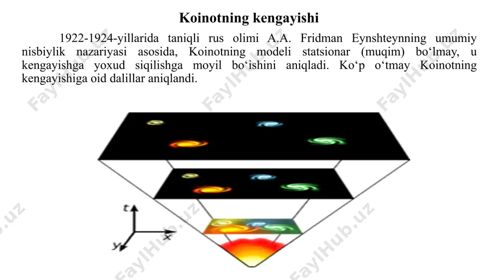koinotning kengayishi. habbl qonuni - Page 3