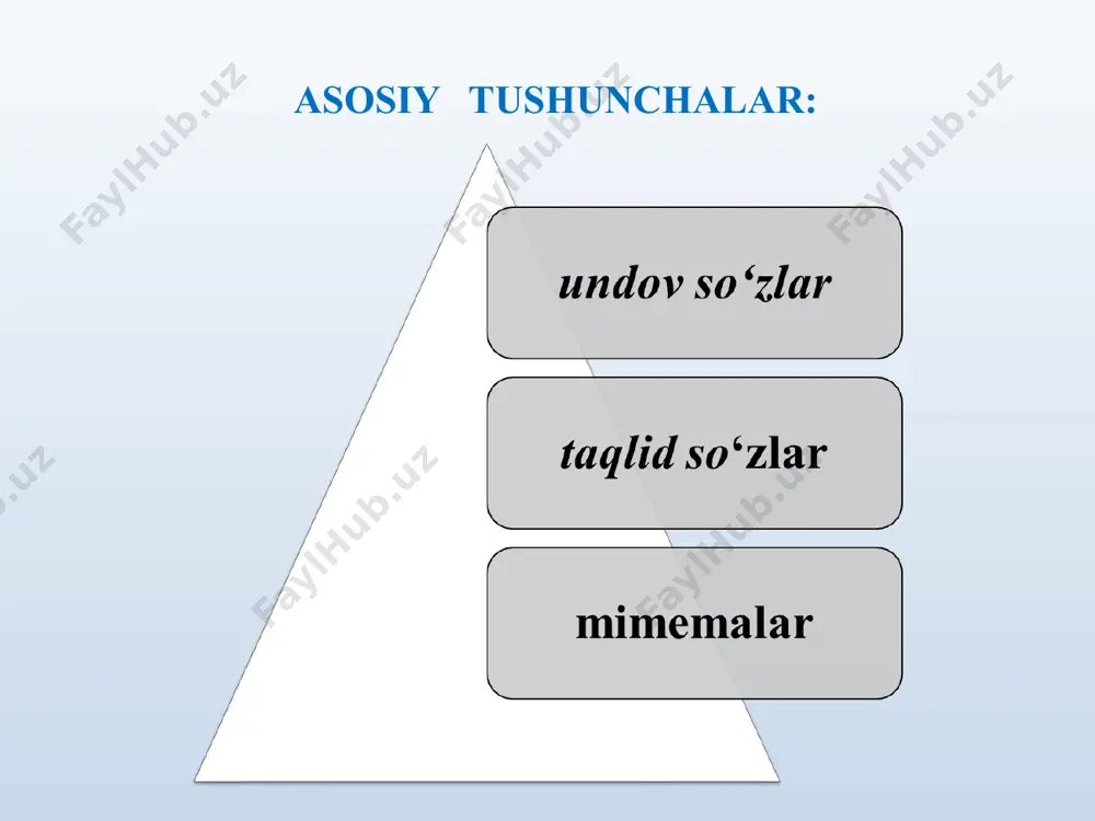 taqlid so‘zlar tasnifi - Page 4