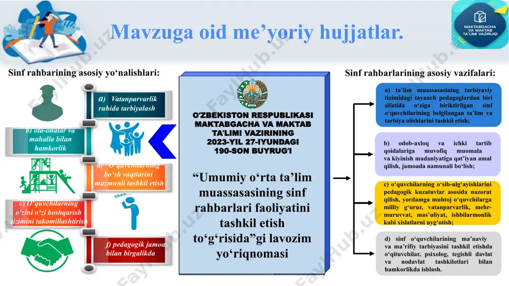 masalan 2-sinf o‘quvchisi ko‘pchilik oldida nutq so‘zlash qobiliyatiga ega bo‘lishini ta’minlashga alohida e’tibor beriladi. yaponlar to‘g‘ri va halol turmush tarzini qadrlaydilar. 1-sinfdan 9-sinfgacha axloqiy tarbiyaga juda katta e’tibor beriladi. 9 xorijiy tajriba: germaniya ta’lim tizimi: germaniyada sinf o‘quvchilar sonini qisqartirish hisobiga ular bilan individual ishlashni takomillashtirish sari yo‘l tutilmoqda. topshiriqlarni o‘quvchi mustaqil bajaradi, lozim bo‘lganda o‘qituvchilardan konsultatsiya oladi. aqsh ta’lim tizimi: amerikada o‘rta ta’lim 12 yil bo‘lib boshlang‘ich, o‘rta va quyi maktablarga bo‘linadi. aksariyat qismi davlat maktablaridan iborat va ularda o‘quvchilarning 88 foizi o‘qiydi. ta’lim muassasalarini davlat va shahar buyudjetlari moliyalashtiradi, qo‘shma shtatlarda yalpi ichki mahsulotning 7.5 foizi har yili ta’limga sarflanadi. 12 foiz o‘quvchilar xususiy maktablarga boradi, ularning moddiy resurslari ota-onalar, turli mablag‘lar va xayriya mablag‘lari hisobidan shakllantiriladi. 10 xorijiy tajriba: fransiya ta’lim tizimi: fransiyada ta’lim sifati ta’lim, sport va tadqiqotlar bo‘yicha bosh inspeksiya tomonidan nazorat qilinadi. ushbu bosh inspeksiya 4 ta vazirlik uchun faoliyat ko‘rsatadi. mazkur davlatda o‘quvchilarning …