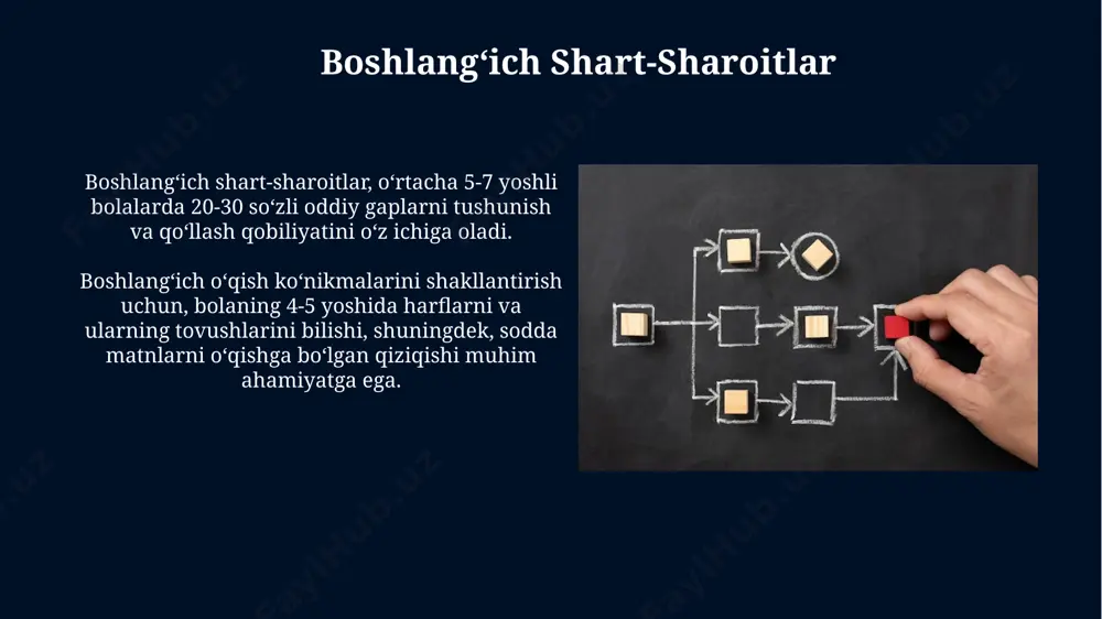 boshlangʻich shart-sharoitlar - Page 3
