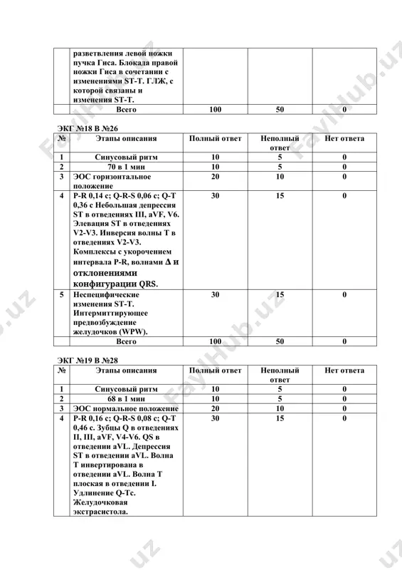 elektrokardiogramma (экг) расшифровка - Page 5