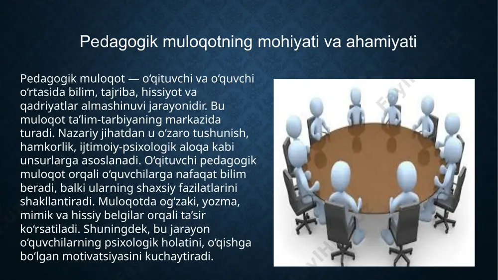 laridan biridir. zamonaviy ta’lim jarayonida o‘qituvchi nafaqat bilim beruvchi, balki o‘quvchi shaxsining rivojlanishini boshqaruvchi, yo‘naltiruvchi va ruhlantiruvchi shaxs sifatida harakat qiladi. muloqot madaniyatiga ega pedagog o‘z nutqi, xulqi, munosabati va odobi bilan o‘quvchilarga ijobiy namuna bo‘ladi. image2.png image3.png image4.png image5.png image6.png image7.png image8.png /docprops/thumbnail.jpeg