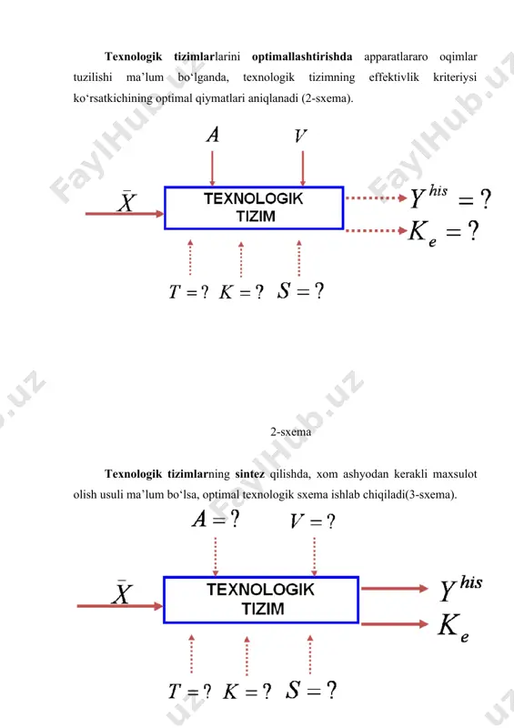 si ko‘rinishida ifodalanadi. uchinchi, modelni hisoblash tomonlari, ya’ni modellashtirish algoritmi aniqlanadi.bunda matematik ifodani yechish usuli va yechish ketma-ketligi aniqlanib, ya’ni yechish algoritmi tuziladi. mazmuniy ifodani tuzish har qanday matematik modelni tuzish ob’ektni mazmuniy ifodasini tuzishdan boshlanadi. kimyo texnologiya ob’ektlarini modellashtirishda avval, ularning «elementar» jarayonlarini aniqlab olinadi. odatda quyidagi «elementar» jarayonlarini inobatga olinadi: · fazalar oqimlari harakati jarayoni; · kimyoviy o‘zgarish jarayoni; · fazalar orasidagi modda almashinuvi; · issiqlik o‘tkazishi; · modda agregat xolatining o‘zgarishi. ba’zi bir to‘la o‘rganilmagan «elementar» jarayonlarni matematik modelga kiritilmasdan jarayonning matematik modelini tuzish mumkin, lekin bunda jarayon matematik modeli xatoligi juda katta bo‘lib ketmasligiga e’tibor berish kerak bo‘ladi. modellashtirishdan olingan natijalar aniqligi ob’ektning har xil parametrlarini bu modelda qanchalik to‘la hisobga olinganligiga bog‘liqdir. bu parametrlarga quyidagilarni kiritish mumkin: konstruktiv, fizik va elementar jarayon parametrlari. konstruktiv parametrlarga, struktura parametrlari (oqimlar harakati tuzilishini ifodalovchi) va geometrik parametrlar (apparat parametrlari) kiradi. fizik parametrlarga oqimning holat parametrlari (temperatura, konsentratsiya va …
