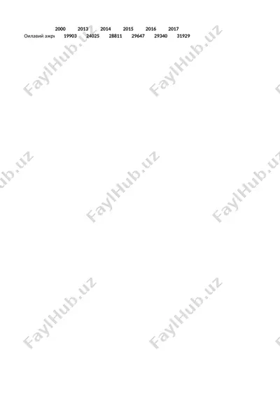 никоҳ — PPTX