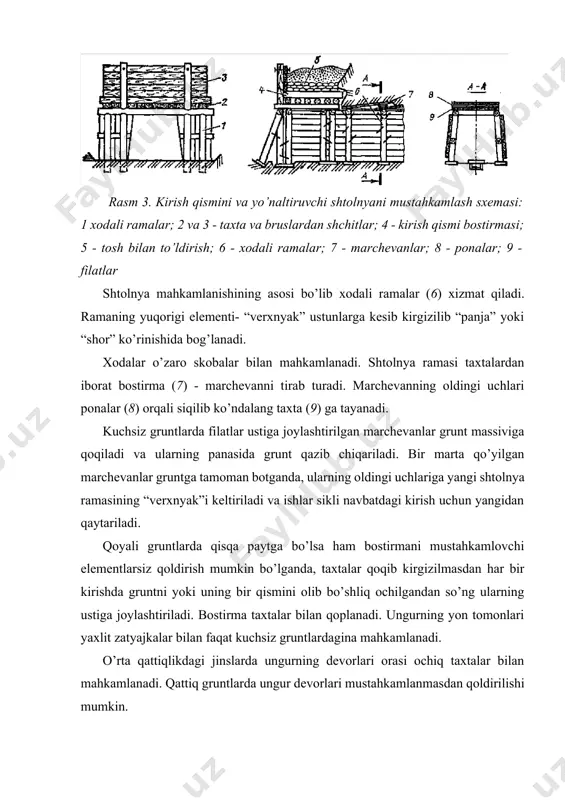 fayli krujal yoyni, gumbazning loyihaviy o’lchamlarini ta’minlagan holda, siljuvchan yoylardan (4) turli uzoqlikda joylashtirishga imkon yaratadi. metall yoyli mustahkamlash elementlari yog’och elementlarga nisbatan ungurning ichki bo’shlig’ini kamroq tiqilinch qiladi va marchevanlarni (8) kalotta bostirmasida tonnel o’qiga parallel joylashtirishga imkon beradi. bu esa qazilishi kerak gruntlar hajmini kamaytiradi. ungur qazish elementlari yiriklashtirilgan mustahkam qoyali gruntlarda bruslardan iborat poligonal yoki po’lat elementlardan iborat arkali mustahkamlash elementlari qo’llaniladi. bu konstruksiyalar bostirma tortmasi taxtalari uchun tayanch bo’lib xizmat qiladi. bostirma tortmasi taxtalarini katta bo’lmagan mahalliy tuproq tushishlaridan saqlaydigan po’lat to’rga almashtirsa ham bo’ladi. poligonal va arkali mustahkamlash elementlari ungurning ichki bo’shlig’ini kuchsiz gruntlarda qo’llaniladigan yog’och mustahkamlash elementlariga nisbatan kamroq tiqilinch qiladi. 4. ankerli mahkamlash yer osti ungurlarining ichki bo’shliqni tiqilinch qilmaydigan samarali vaqtinchalik mustahkamlash elementlari sifatida ankerlab (shtangalab) mahkamlashni ko’rsatish mumkin (5-rasm). bu usul barcha qoyali gruntlarda qo’llanilishi mumkin. anker (1) oldindan burg’ilangan silindrik teshikka-shpurga o’rnatiladi va uni shpur osti yaqinida yoki uning butun …