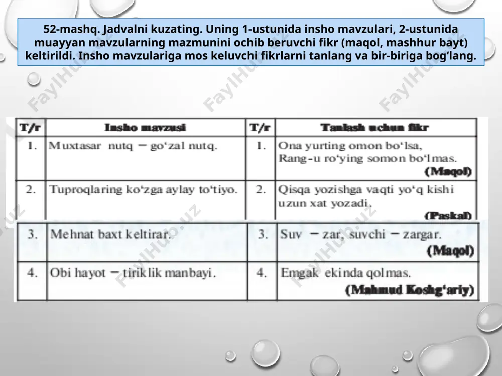 o sayfullayeva, baxtiyor mengliyev ona tili. umumiy o‘rta ta’lim maktablarining 8-sinfi uchun darslik. toshkent. cho‘lpon nomidagi nmiu, 2019 ushbu taqdimot slaydi mahsulotidir. diqqat! ushbu mahsulotni tijoriy maqsadda ko‘paytirish javobgarlikka sabab bo‘ladi! image3.jpeg image4.png image8.png image23.png image24.png image13.png image25.jpg image15.png image16.png image5.jpeg image6.png image9.png /docprops/thumbnail.jpeg