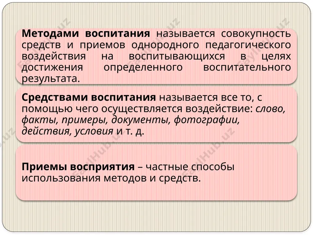 stimulirovanie formirovaniya opita povedeniya, polnotsennoe moralnoe i duxovnoe razvitie. imenno roditeli – pervie vospitateli – imeyut samoe silnoe vliyanie na detey. metodi semeynogo vospitaniya: ubejdenie trebovanie pooshrenie nakazanie realizatsiya metoda roditelskogo trebovaniya neposredstvennoe (pryamoe) poruchenie preduprejdenie oposredovannoe (kosvennoe) pokaz obraza pojelanie rasporyajenie prikaz i dr. sovet napominanie pereklyuchenie i dr. osnovnie usloviya deystvennosti roditelskogo trebovaniya polojitelniy primer roditeley blagojelatelnost posledovatelnost uchet vozrastnix osobennostey detey uchet roditelyami svoix individualnix psixofiziologicheskix osobennostey edinstvo v pred'yavlenii trebovaniy so storoni ottsa, materi, vsex chlenov semi, rodstvennikov.  image2.gif image3.gif /docprops/thumbnail.jpeg