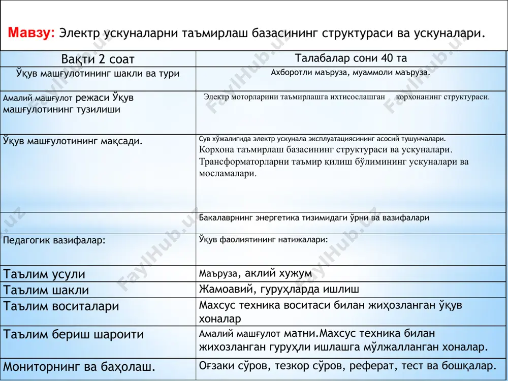 аш ўрайдиган мосламалар – i – iii габаритли трансформаторлар учун ёғоч ёки қисмларга ажраладиган пўлат андазалар горизонтал ўқи айланиб чулғам ўрайдиган станоклар учун: трансформаторга уларнинг шикастланган чулғами бўйича янги чулғам ўраш тортқиларининг очилиши ростланадиган гидравлик ажраткич электр машинанинг ўқидан ярим муфтани чиқариб олиш коллекторли ўзгармас ток машиналарида йўл-йўл из ҳосил қилиш учун мослама пластинкалараро миканит изоляцияни кесиш 1000, 2500 в кучланишга мўлжал-ланган мегаомметрлар чулғамларнинг изоляцияси қаршилигини ўлчаш думалаш подшипникларини индукцион қиздириш аппарати валга (№ 310 дан 322 гача) ўтказишда подшипникларнинг қизиши турли хил ажраткичлар думалаш подшипниклари, контакт ҳалқалар, вентилятор, коллекторни валдан ажратиш сиқиб турувчи ҳалқалар билан чўлғамларни зичлаш учун махсус калитлар чулғамларни зичлаш этц нинг участкаси, бўлим ускуна ва мосламалар вазифаси таъмирлаш фондининг омбори кўтариш-ташиш воситала-ри, жовонлар таъмирлашга топшириладиган бузу қ машиналарни сақлаш тайёрлаш нук- сонларини аниқ-лаш (қисмларга ажратиш) деталларни механик ювиш учун установка. соплоси бор пуфлаш камераси. электр моторнинг статори пазларидан чулғамларни чиқариб олиш учун станок. статор чулғамларини қиздитиш …