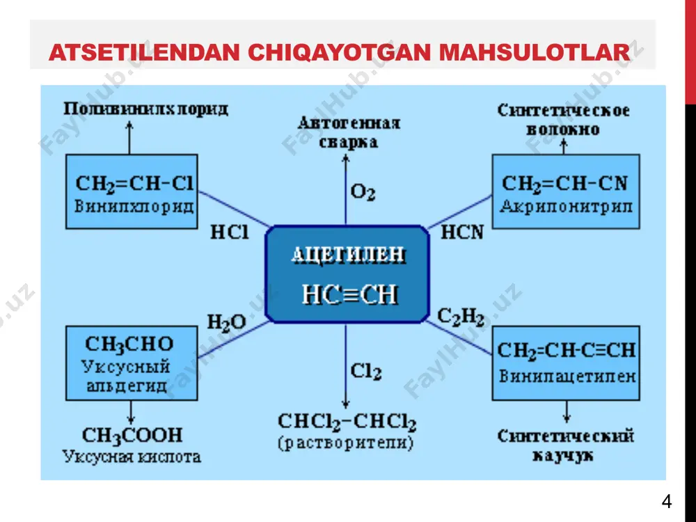 gaz kimyosi atsetilen spirti sintez - Page 4
