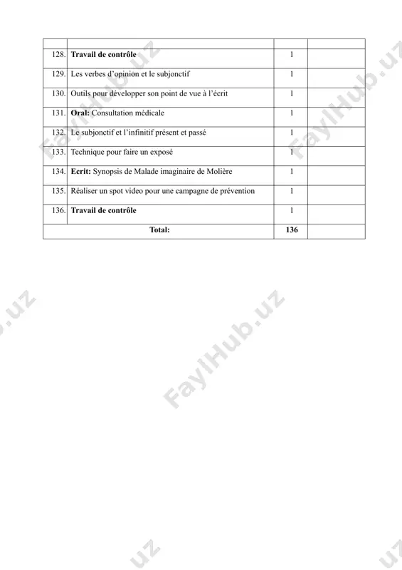 turizm yo‘nalishidagi fransuz tili o‘quv reja - Page 5
