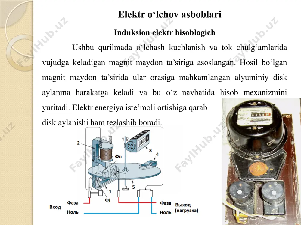 elektr energiyasi hisoblagichlari - Page 3