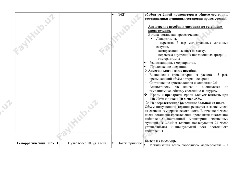 0-250% 250-300% 300% криссталоиды / коллоиды (кровь, сзп, гэк) 2 / 1 2,5 / 1 3,0 / 1 возмещение крови(эр.масса 50% от крови) - 50% 80% 100% сзп(от кровопотери) - - 50% 50% применение препаратов гэк после достижения гемостаза, на высоте кровотечения только по жизненным показаниям, при кровопотери 1-2 степени объем и скорость инфузии 60% за первые 2 часа, остальное за 4-6 ч. при 3-4 степени 70% за первый час, остальное за 4 часа. общий объем инфузии таблица №2 вес/кг кровопотеря i-класс ii-класс iii-класс iv-класс 15% 21% 31% 40>% 50 560 790 1165 1540 55 620 865 1280 1690 60 675 945 1395 1845 65 730 1025 1510 2000 70 790 1105 1630 2150 75 845 1180 1745 2300 80 900 1260 1860 2460 85 950 1340 1975 2615 90 1010 1420 2090 2770 95 1070 1495 2210 2920 100 1125 1575 2325 3075 105 1180 1970 2750 3230 кристаллоидами …