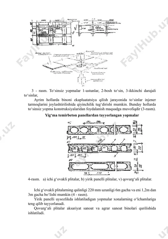 plitali qavatlararo yopmalarning konstruktiv yechimlari - Page 3