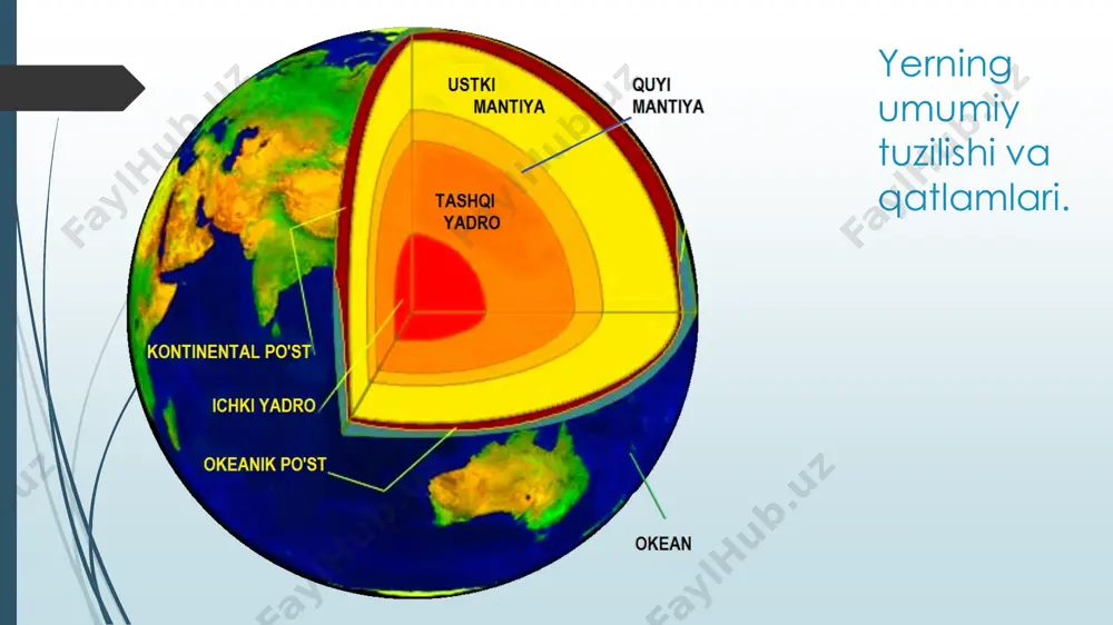 geologiya fanining mazmuni va tarixi - Page 5