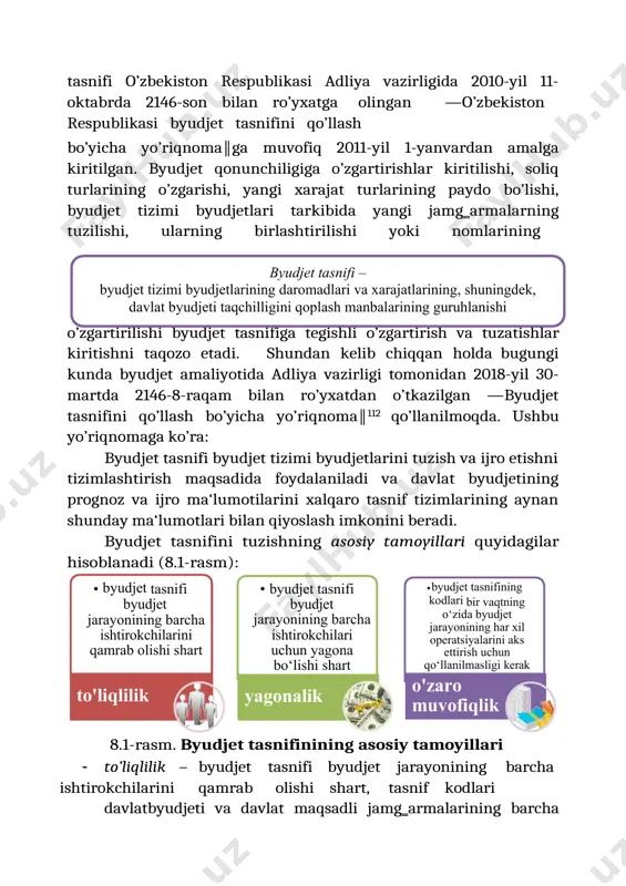 larining paydo bo’lishi, byudjet tizimi byudjetlari tarkibida yangi jamg‗armalarning tuzilishi, ularning birlashtirilishi yoki nomlariningbyudjet tasnifi – byudjet tizimi byudjetlarining daromadlari va xarajatlarining, shuningdek, davlat byudjeti taqchilligini qoplash manbalarining guruhlanishi o’zgartirilishi byudjet tasnifiga tegishli o’zgartirish va tuzatishlar kiritishni taqozo etadi. shundan kelib chiqqan holda bugungi kunda byudjet amaliyotida adliya vazirligi tomonidan 2018-yil 30-martda 2146-8-raqam bilan ro’yxatdan o’tkazilgan ―byudjet tasnifini qo’llash bo’yicha yo’riqnoma‖112 qo’llanilmoqda. ushbu yo’riqnomaga ko’ra: byudjet tasnifi byudjet tizimi byudjetlarini tuzish va ijro etishni tizimlashtirish maqsadida foydalaniladi va davlat byudjetining prognoz va ijro ma‘lumotilarini xalqaro tasnif tizimlarining aynan shunday ma‘lumotlari bilan qiyoslash imkonini beradi. byudjet tasnifini tuzishning asosiy tamoyillari quyidagilar hisoblanadi (8.1-rasm): · byudjet tasnifi byudjet jarayonining barcha ishtirokchilarini qamrab olishi shart to'liqlilik · byudjet tasnifi byudjet jarayonining barcha ishtirokchilari uchun yagona bo‘lishi shart yagonalik · byudjet tasnifining kodlari bir vaqtning o‘zida byudjet jarayonining har xil operatsiyalarini aks ettirish uchun qo‘llanilmasligi kerak o'zaro muvofiqlik 8.1-rasm. byudjet tasnifinining asosiy tamoyillari · …