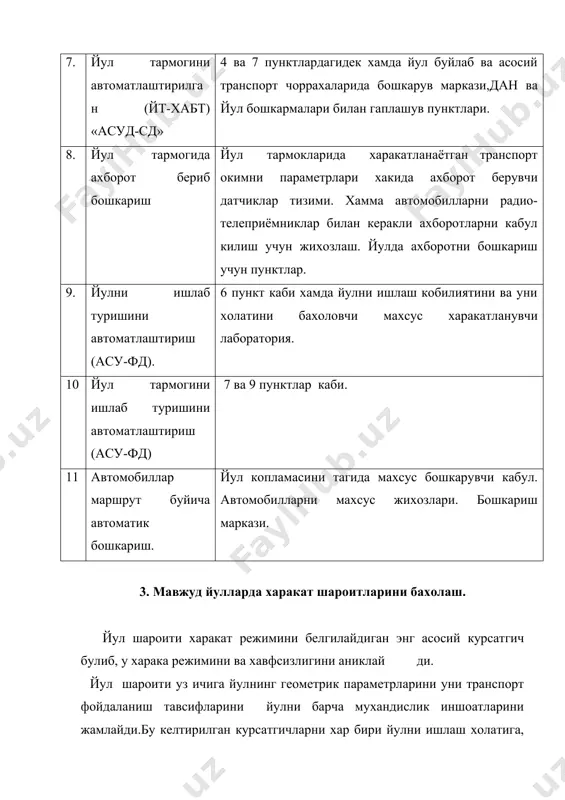 харакатни ташкил этиш схемаларининг самарадорликларини бахолаш. - Page 5