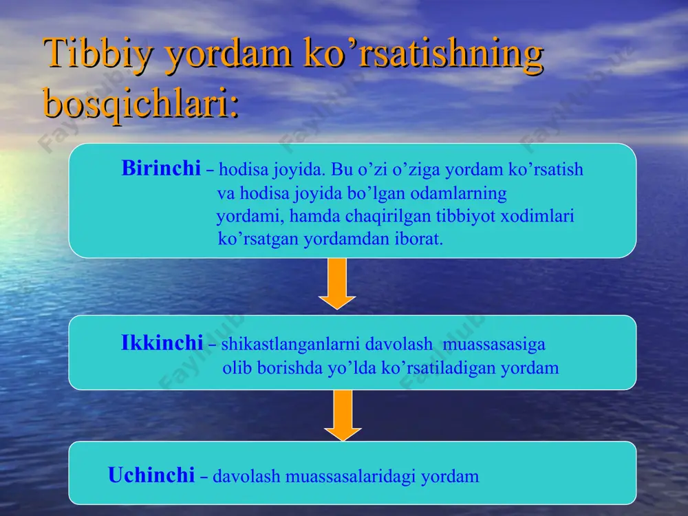 g imkoni bo’lmasa, shikastlanganlarni o’z transportida yoki boshqa yo’lovchi transportida yaqin oradagi davolash muasssasasiga olib borishi, u yerda o’z ismini, transport vositasining davlat raqamini aytishi va voqea sodir bo’lgan joyga qaytib kelishi shart. nafas olish to`xtab qolganda birinchi tibbiy yordam ko`rsatish: har xil apparatlardan foydalanib sun’iy nafas yuritish; bunday apparatlar bo’lmaganda og’izdan-og’izga puflash usulida sun’iy nafas oldiriladi agar nafas to’xtashi bilan birga yurak faoliyati ham to’xtasa, bu holda bir vaqtning o’zida ham sun’iy nafas oldiriladi, ham yuragi massaj qilinadi bemorni mashinadan chiqarish, ko’tarish va tashish shikastlangan odamni mashinadan olib chiqishdan oldin uning qayeri jarohatlangan yoki shikastlanganligini aniqlash va shunga qarab yordam berishni tashkil qilish lozim. agar qon tomirlaridan – arteriyadan qon oqayotgan bo’lsa, uni darhol avval barmoq bilan bosib to’xtatib rezina jgut qo’yiladi qo’l yoki oyoq qiyshayib qolgan bo’lsa, albatta shu suyak singan bo’ladi. gavdaning qiyshayib turishi yoki shikastlangan kishini qiyshayib yotishi uning bexushligini yoki miyasi jarohatlanganligini bildiradi. bunday hollarda …