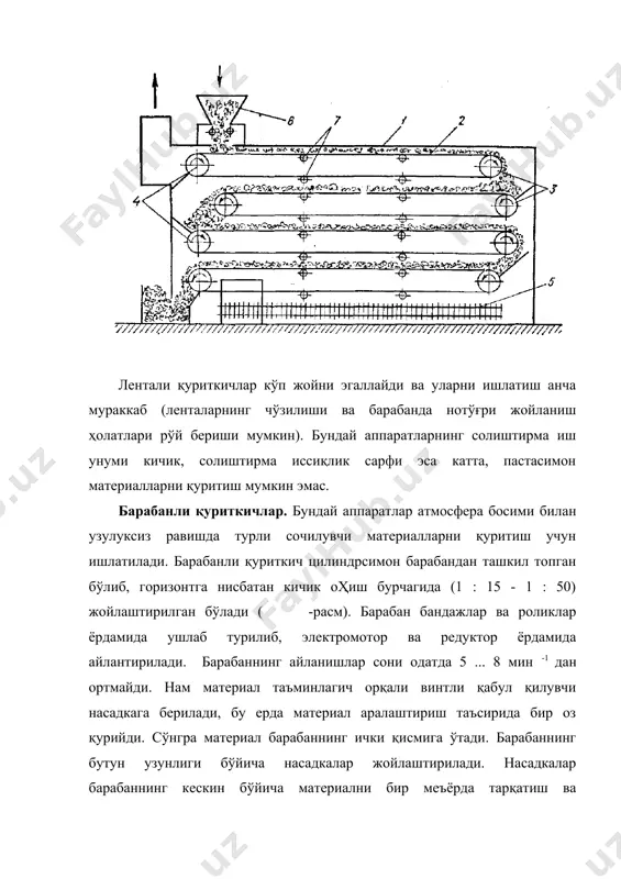аппаратнинг пастки қисмида газнинг харакатланиш тезлиги энг катта заррачанинг чўкиш тезлигидан катта, тепа қисмида эса энг кичик заррачанинг чўкиш тезлигидан кам бўлади. бундай ҳолатда қаттиқ заррачаларнинг нисбатан тартибли циркуляцияси мавжуд бўлиб, заррачалар аппаратнинг марказий қисмида қутарилади, унинг чекка қисмиларида эса пастга қараб тушади. натижада материал бир меъёрда исийди ва камеранинг иш баландлиги камаяди. сочиб берувчи қуриткичлар. бундай аппаратларда қуритилиши лозим бўлган материал жуда майда қилиб сочиб берилади ва параллел оқимда ҳаракат қилаетган қуритувчи агент (иссиқ ҳаво еки тутунли газлар) билан тўқнашади, натижада намлик катта тезлик билан буғланади. сочиб берувчи қуриткичларда буғланишнинг солиштирма юзаси катта бўлади, шу сабабли қуритиш жараёни қисқа вақт (тахминан 15 ... 30 с) давом этади. қуритиш қисқа вақт давом этганлиги сабабли жараён паст температураларда олиб борилади, натижада сифатли кукунсимон маҳсулот олинади. агар нам материал олдин қиздириб олинса, совуқ ҳолдаги қуритувчи агентдан ҳам фойдаланса бўлади. материални сочиш учун механик ва пневматик форсункалар ҳамда марказдан қочма дисклар (айланишлар сони …