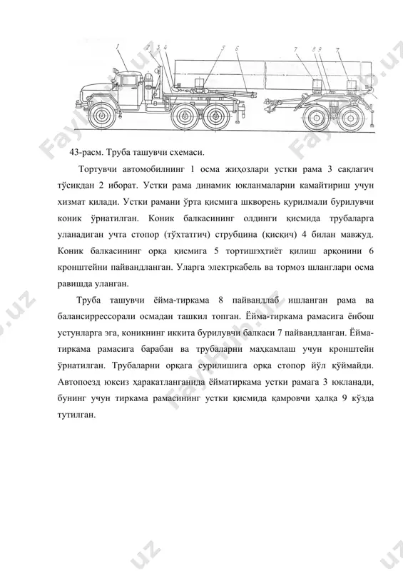 қурилиш материаллари ва узун ўлчамли юкларни ташувчи автопоездлар - Page 4