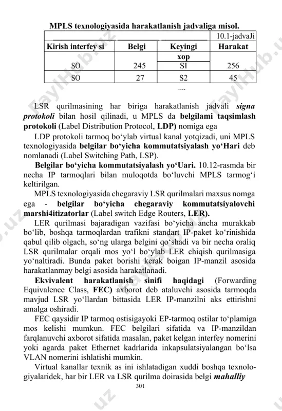 riladi. mpls da lsr yo'uan topologiyaga mos ravishda xomaki (pred-varitelno) o‘matiladi. yo‘l o‘matishga bir nechayondashish mavjud, uni tanlash ko‘rsatgichi va topish usuli bilan ular fm-qlanadi. 12-rasm mpls tarmog‘i. lsr bu bir yo‘nalishli virtual kanaldir, shuning uchun ikki ler qurilmalari o‘rtasida trafikni uzatish uchun kamida ikkita belgi bo‘yicha kommutatsiya yo‘lini o‘matish kerak - har bir yo‘nalishga bittadan 10.12-rasmda ikki juft belgi bo4yicha kommutatsiyalash yoii ko‘r-satilgan, ler2 va ler3, shuningdek leri va ler4 qurilmalarini ulovchi. ayonki, barcha tarmoqlami aloqasini ta’minlash uchun bu yetarli emas. odatda ler qurilmalari belgi bo‘yicha kommutatsiyalash yo‘li yordamida to‘liq bog'langan tarkibni tashkil qilishi kerak, uning aniq mpls tarmoqlarda o‘mi bor. bu tarkib rasmda uning grafik ko‘rinishdatasvirlash juda katta bo‘lganligi uchun ko‘rsatilmadi. ler chiqish qurilmasi belgini olib tashlab keyingi tarmoqqa paketni endi tarmoq uchun standart bo‘lgan ip shaklda uzatadi. shunday qilib, 302 mpls texnologiyasi qolgan boshqa ip tarmoqlar uchun shaffof bo‘lib qoladi. mpls sarlavhasi va kanal bosqichidagi texnoiogiyalar. mpls …