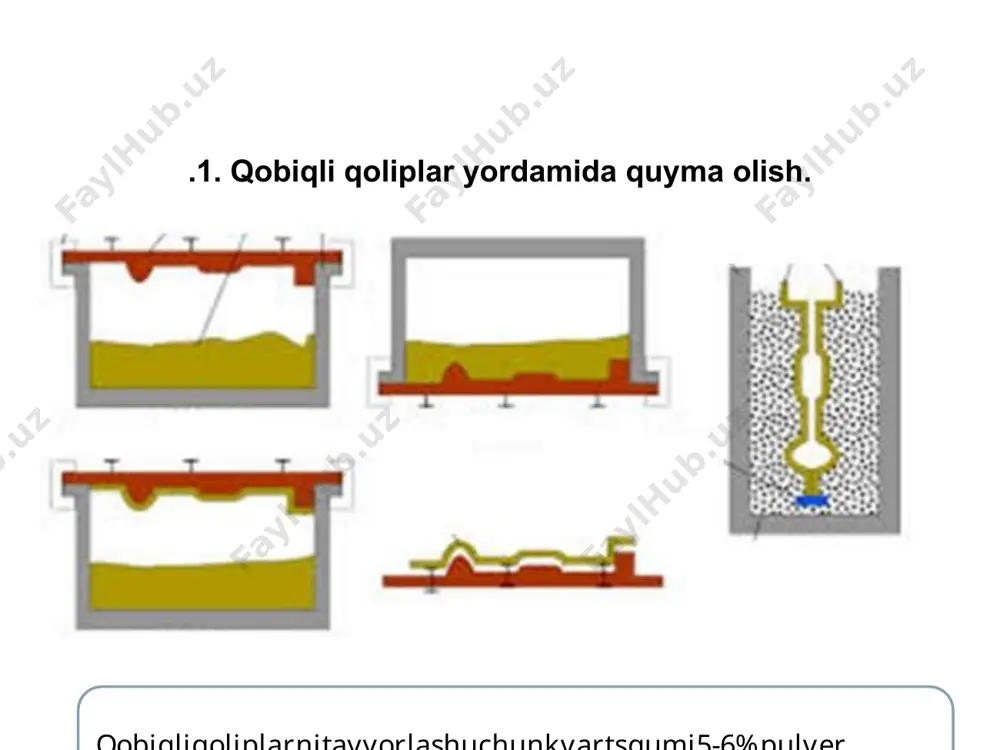 sirti sillik bōlish uchun qolip ichki yuzalariga ōtga chidamli bōyoq yoki bōr, grafit, suyuq shisha suv aralashmasi surkaladi. 3) mеtall qoliplarning ish muddatlarini oshirish uchun ular devorlardagi kanallar orqali suv bilan sovitiladi. 5 ( bu usulning asosiy afzalliklari: qolip aralashmasi kerak emas, ish sharoitlari yazshilanadi; quymalarning mexanik xossalari, aniqligi va yuza tozaligi oshadi; ish unumi oshadi; bitta qolip ko’p marta ishlatiladi; ) 1.3. metallarni bosim ostida quyish. ( presslash kamera 1 qizib turgan idishda erigan joylashgan va atrofidagi metall porhshen 3 tepaga qo’tarilanganda 2 teshiklardan presslash kameraga o’tadi. porsyen pastga yurganda metall bosim bilan press-forma 4 ga qarab harakatlanadi. 6 ) ( metall qoliplarga suyuq metall bosim ostida beriladi. bu usul bilan yirik seriyalab va ko’plab ishlab chiqarishda misdan tayyorlangan quymalarni 30 kg gacha, alyuminiydan - 12 kg gacha olish mumkin. bosim qolip yaxshi to’lishini, quyma yaxshi zichlanishini ta’minlaydi. 7 ) bosim ostida quyishning asosiy texnologik operatsiyalar 1) pressformani tozalash. …
