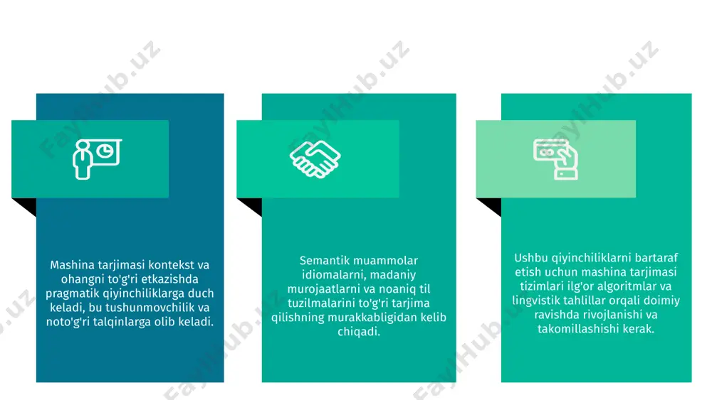 mashina tarjimasining pragmatik va semantik muommolari - Page 5