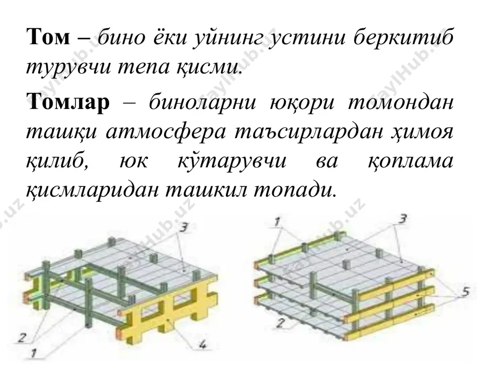 ишлари асосий ўрин эгаллайди. томдан сув ўтмаслиги учун битум эритиб қўйилади. битум эритиладиган жой ёнғин хавфи бўлган бино ва омборлардан 50 метр, турар жой биноларидан эса 200 метр узоқликда танланади. битум эртиладиган махсус қозон аввало ҳар томонлама ишлатишга қулай ва ёнмайдиган материалдан тайёрланган қопқоғи бўлиши керак. қозонга битум қотишмасини солаётганда эрийдиган битумлар унинг сиғимининг 3/4 қиsмидан ортиб кетмаслигига эришиш зарур. * агар томнинг қиялиги 20 даражададан ортиқ бўлса, ишчилар монтаж камарини боғлаб олишлари шарт. * қалин туман тушганда, кучли ёмғир ва ёки қор ёққанда, шамолнинг тезлиги секундига 15 метрдан ортганда том ишларини бажариш тўхтатилади. * иш якунида иш жойлари тартибга келтирилиб, тозаланган, асбоб-ускуналар сақлаш хонасига топширилади. битум теккан қўлни бензин билан ювиш ярамайди. гидроизоляция (нам-ҳимоя) ишлари ишлатиладиган материалнинг турига ва ҳосил қилиш усулига кўра гидроизоляцияқуйидаги турларга бўлинади: бўяладиган, суртиладиган, ёпиштириладиган, суваладиган, қўйиладиган ва лист (варақ)ли гидроизоляция бўяладиган ва суртиладиган гидроизоляция бундай гидроизоляцияни ҳосил қилишда битум ва тўлдирувчилар (асбест, тальк) дан …
