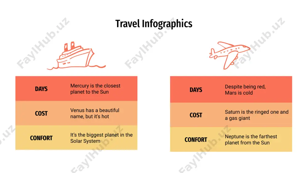 est planet to the sun and the smallest one in the solar system tourism 45% venus has a beautiful name and is the second planet from the sun. it’s terribly hot guide 65% travel infographics venus has a beautiful name and is the second planet despite being red, mars is actually a really cold place 45% 65% china poland neptune is the fourth-largest planet in the solar system tanzania mercury is the closest planet to the sun and smallest one angola 32% 25% travel infographics requirements mercury is the closest planet to the sun place venus has a beautiful name and is the second date despite being red, mars is actually a cold place travel infographics neptune is the fourth-largest planet in the solar system it’s the second-brightest natural object in the night sky after the moon mercury is the closest planet to the sun and the smallest one china …