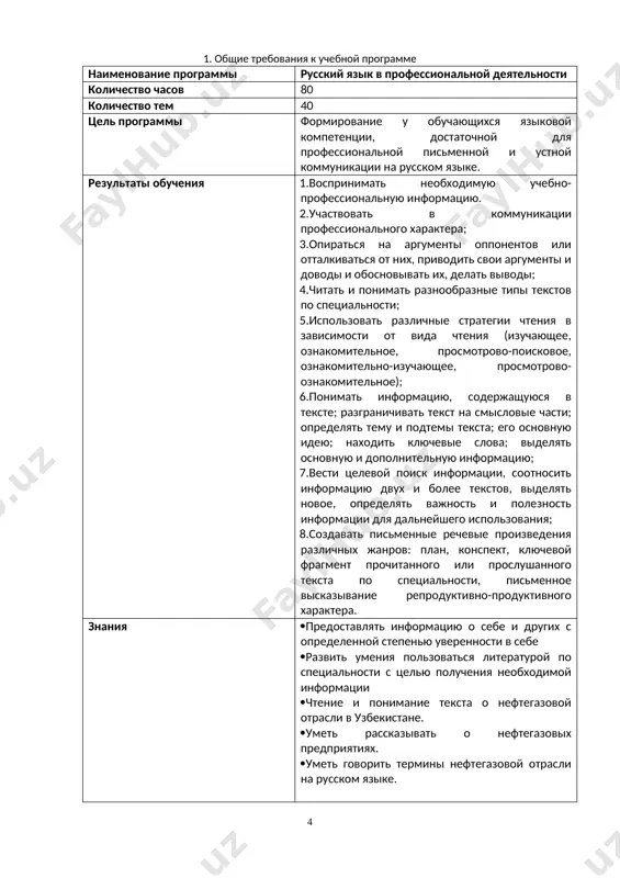 инекдоха. приёмы обыгрывания в речи. слова и их переносное значение. средства выразительности. 2 пр 1 5. методы добычи нефти. пословицы и поговорки богатство речи, наличие в ней пословиц и поговорок. радость, горе гнев, печаль, мудрость. 2 пр 1 6. о происхождении нефти и газа. нормы произношения интервью. соблюдение единообразия, орфоэпические ошибки. содержание речи .ускорение процесса общения . 2 пр 1 7. профессиональная речь. слова –предложения да и нет. значение слова автоматика междометные предложения . предложения в которых выражаются чувства или побуждения говорящих .отличие профессионального языка от обиходного (обычного). термины - существенный элемент научной сферы употребления 2 пр 1 8. социальный статус собеседников (руководитель-подчинённый, мастер-рабочий) функция термина.структурные типы терминов:1) языковые: а)термины-слова (непроизводные, производные, сложные, аббревиатуры); б)термины-словосочетания (свободные, несвободные, фразеологические); в)термины-предложения. точность, однозначность, ограниченность употребления, локальность использования, "длинность" слова и др. руководитель-подчиненный,мастер-рабочий. 2 пр 1 9 диалог.специальная терминология. диалог и его особенности. виды диалога.способность получить информацию . . 2 пр 1 10 …