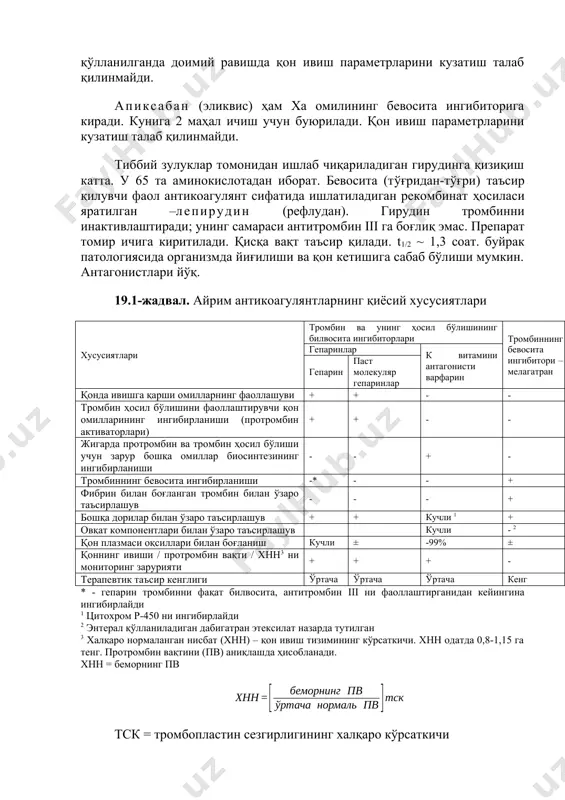 шлаб чиқариладиган гирудинга қизиқиш катта. у 65 та аминокислотадан иборат. бевосита (тўғридан-тўғри) таъсир қилувчи фаол антикоагулянт сифатида ишлатиладиган рекомбинат ҳосиласи яратилган –лепирудин (рефлудан). гирудин тромбинни инактивлаштиради; унинг самараси антитромбин iii га боғлиқ эмас. препарат томир ичига киритилади. қисқа вақт таъсир қилади. t1/2 ~ 1,3 соат. буйрак патологиясида организмда йиғилиши ва қон кетишига сабаб бўлиши мумкин. антагонистлари йўқ. 19.1-жадвал. айрим антикоагулянтларнинг қиёсий хусусиятлари хусусиятлари тромбин ва унинг ҳосил бўлишининг билвосита ингибиторлари тромбиннинг бевосита ингибитори – мелагатран гепаринлар к витамини антагонисти варфарин гепарин паст молекуляр гепаринлар қонда ивишга қарши омилларнинг фаоллашуви + + - - тромбин ҳосил бўлишини фаоллаштирувчи қон омилларининг ингибирланиши (протромбин активаторлари) + + - - жигарда протромбин ва тромбин ҳосил бўлиши учун зарур бошқа омиллар биосинтезининг ингибирланиши - - + - тромбиннинг бевосита ингибирланиши -* - - + фибрин билан боғланган тромбин билан ўзаро таъсирлашув - - - + бошқа дорилар билан ўзаро таъсирлашув + + кучли 1 + …