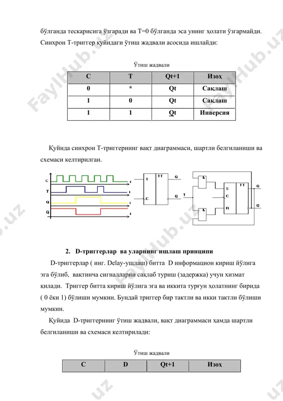 риггер асинхрон т-триггер фойдаланилган адабиётлар 1. с.к.ғаниев. электрон ҳисоблаш машиналари ва системалари.тошкент. ўқитувчи. 1990 й. 2. к.а.нешумова. электронные вычислительные машины и системы. москва. высшая школа. 1989 г. 3. в.а.соловьев. схемотехника эвм. москва. высшая школа. 1990 г. 4. www.informica.ru 5. www.educentral.ru