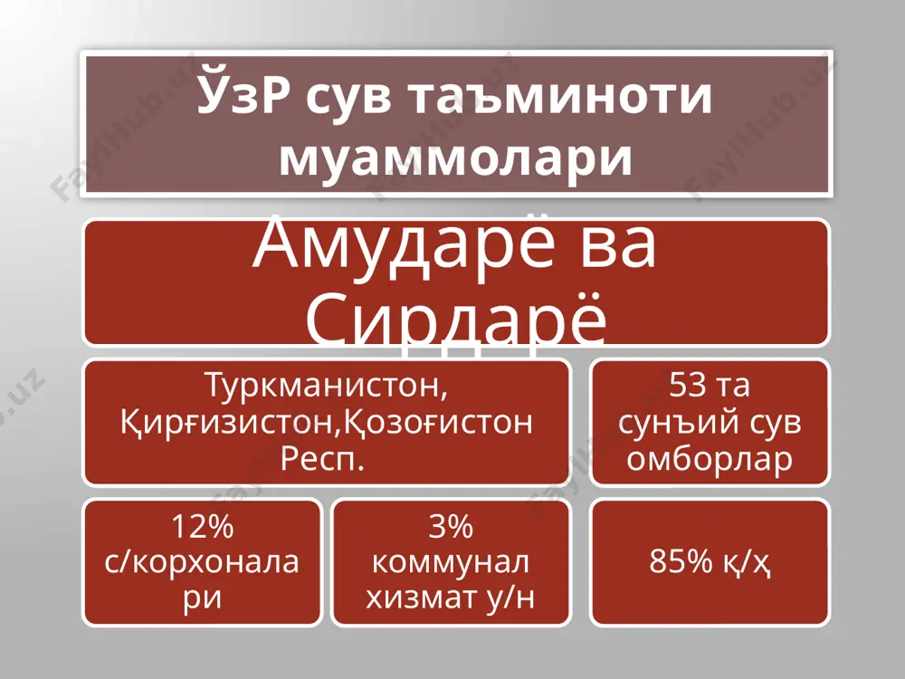 иш қийин эмас 2030-йилдаёқ дунё бўйича ичимлик сувига бўлган талаб ҳозиргига нисбатан 60 % ошади европа аҳолиси/г -15 % умуман ичимлик суви манбаи бўлмаган жойларда истиқомат қилар экан дунё миқёсида йилига 100 миллиард литрдан зиёд ичимлик суви сотилаяпти, сув сотишдан келаётган даромад йилига бир триллион долларга етар экан яқин келажакда ичимлик суви манбаига эга мамлакатларда нефть сотувчи давлатлардан ҳам кўпроқ бойиши имкониятлари пайдо бўлади - эътиборингиз учун раҳмат ! image3.jpeg image4.wmf image5.wmf image6.wmf image7.wmf image8.wmf /docprops/thumbnail.jpeg