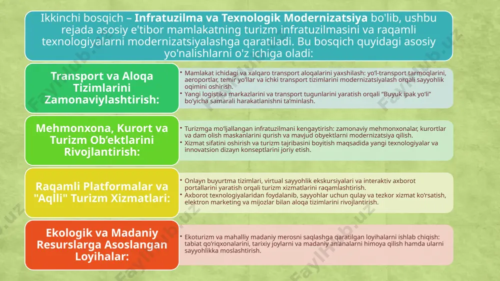 shinuvi 4. “aqlli” turizm xizmatlari deganda nimani tushunasiz? a) faqat an’anaviy mehmonxona xizmatlarini b) faqat qog‘oz asosida murojaatlar qabul qilinishini c) faqat mahalliy restoranlar orqali xizmat ko‘rsatishni d) onlayn buyurtma tizimi, virtual ekskursiyalar va interaktiv axborot tizimlari orqali xizmat ko‘rsatish 5. ekologik va madaniy-resurslarga asoslangan loyihalarni ishlab chiqish qaysi bosqich doirasida amalga oshiriladi? a) tahlil va strategik rejalashtirish b) infratuzilma va texnologik modernizatsiya c) xalqaro hamkorlik va marketing strategiyasi d) qishloq xo‘jaligini rivojlantirish 6. xalqaro hamkorlik va marketing strategiyasi bosqichida asosiy e’tibor qaysi yo‘nalishga qaratiladi? a) faqat ichki turizm infratuzilmasini rivojlantirish b) faqat mahalliy mahsulotlarni eksport qilish c) faqat raqamli texnologiyalarni joriy etish d) xalqaro turizm tashkilotlari bilan hamkorlik o‘rnatish va "buyuk ipak yo'li" brendini jahon bozorida targ‘ib qilish 7. xalqaro marketing strategiyasining asosiy maqsadi nima? a) "buyuk ipak yo'li" yo‘nalishini global miqyosda brendlash va targ‘ib etish b) faqat ichki sayyohlik oqimini oshirish c) faqat transport tarmoqlarini kengaytirish d) faqat …