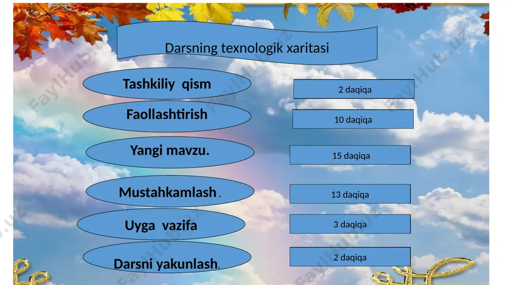 yangi paydo bo’lgan so’zlar 5-sinf - Page 3