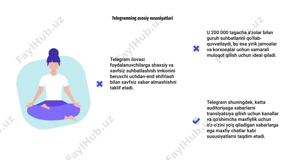 telegram ilovasi - Page 4