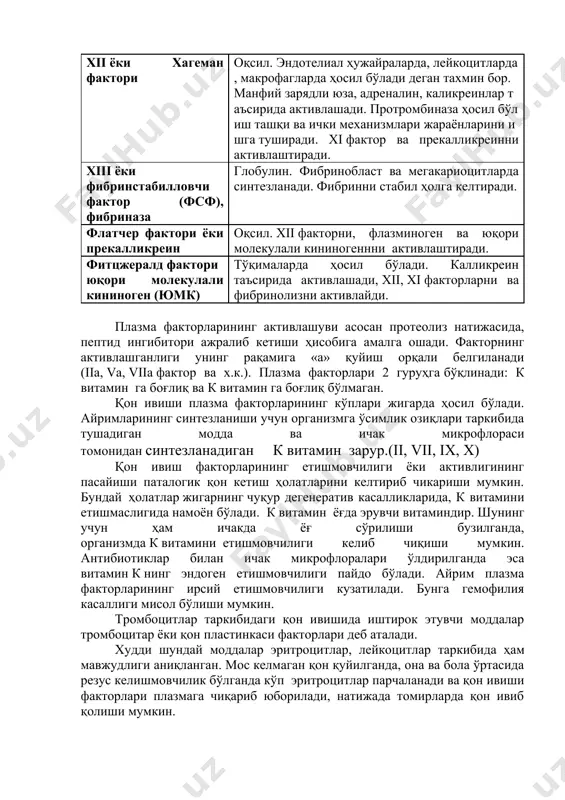 аштиради. xiii ёки фибринстабилловчи фактор (фсф), фибриназа глобулин. фибринобласт ва мегакариоцитларда синтезланади. фибринни стабил ҳолга келтиради. флатчер фактори ёки прекалликреин оқсил. xii факторни, флазминоген ва юқори молекулали кининогеннни активлаштиради. фитцжералд фактори юқори молекулали кининоген (юмк) тўқималарда ҳосил бўлади. калликреин таъсирида активлашади, xii, xi факторларни ва фибринолизни активлайди. плазма факторларининг активлашуви асосан протеолиз натижасида, пептид ингибитори ажралиб кетиши ҳисобига амалга ошади. факторнинг активлашганлиги унинг рақамига «а» қуйиш орқали белгиланади (iia, va, viia фактор ва х.к.). плазма факторлари 2 гуруҳга бўқлинади: к витамин га боғлиқ ва к витамин га боғлиқ бўлмаган. қон ивиши плазма факторларининг кўплари жигарда ҳосил бўлади. айримларининг синтезланиши учун организмга ўсимлик озиқлари таркибида тушадиган модда ва ичак микрофлораси томонидан синтезланадиган к витамин зарур.(ii, vii, ix, x) қон ивиш факторларининг етишмовчилиги ёки активлигининг пасайиши паталогик қон кетиш ҳолатларини келтириб чикариши мумкин. бундай ҳолатлар жигарнинг чуқур дегенератив касалликларида, к витамини етишмаслигида намоён бўлади. к витамин ёғда эрувчи витаминдир. шунинг учун ҳам …