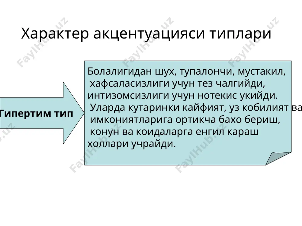 характер акцентуацияси - Page 3