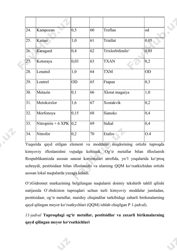 r ishlab chiqish bilan o‘zgidromet qoshidagi atmosfera, yuza suvlar va tuproq ifloslanishini monitoringini olib borish xizmati" bo‘limi doimiy ravishda faoliyat olib boradi va oylik hamda yillik hisobotlarini ishlab chikadi. o‘zgidrometning ma’lumotiga ko‘ra (2005) ddg (dixlordifeniltrixloretan) bilan ifloslanish (dst ning qqm ko‘rsatkichi 1 ga teng) respublika bo‘yicha toshkent viloyatida (bekobot tumani) 4,98 qqm ga, namangan viloyatida 2,12 qqm ga, samarqand viloyatida 1,27 qqm ga, surxondaryo viloyatida 3,36 qqm ga, sirdaryo viloyatida 1,77 qqm ga, farg‘ona viloyatida 2,17 qqm ga, xorazm viloyatida 3,57 qqm ko‘rsatkichiga tengligi aniqlangan. fosfororganik pestitsidlar (fosfamid, fozalona, tiodana) bilan ifloslanish asosan samarqand, surxondaryo va farg‘ona viloyatlarida (568 gektar maydonda) aniqlandi. bugungi kun olimlarining oldidagi asosiy vazifalar tuproqlarning kimyoviy ifloslanish ta’siridan muhofaza kilish, ifloslangan xududlarda muammoni hal etish, uni tozalashning yangi metod va texnologiyalarini ishlab chiqish hisoblanadi. kimyoviy zararlangan tuproqda o‘suvchi yuqori hosil beruvchi ekin navi ham, qo‘llaniladigan o‘g‘itlar va mexnatlarning samarasi unchalik yuqori bo‘lmaydi, shu bois tuproqlarning kimyoviy …