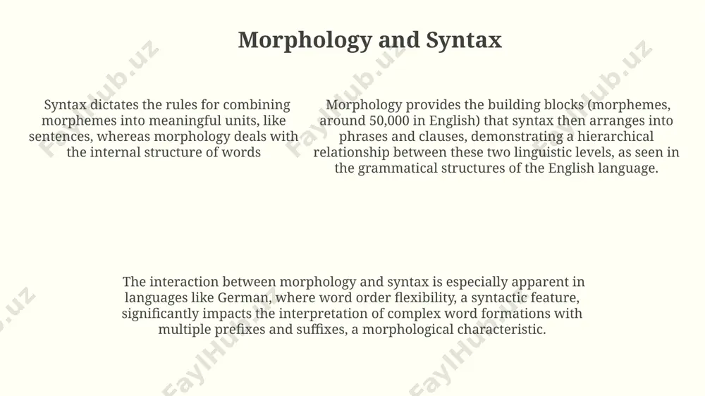 inglizcha grammatik mavzu morphology - Page 5