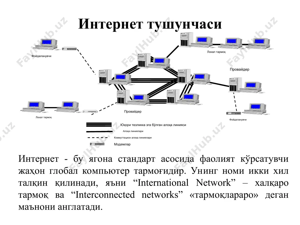 аланувчига керакли бўлган ахборотни самарали қидириш ва тез топиш имкониятини беради. ахборотларни параметрлари бўйича қидириш ҳар бир фойдаланувчига интернет тармоғи орқали ўзига керакли бўлган маълумотларни осон ва тез кидириб топиши учун ахборотнинг параметрлари бўйича қидириш таклиф килинади. улар куйидагилардан иборат: маълумотларни унинг тили бўйича қидирув; маълумотларни унинг тури (матн, расм, мусиқа, видео) бўйича қидирув; маълумотларни унинг жойлашган минтақаси бўйича қидирув; маълумотларни унинг жойлаштирилган санаси бўйича қидирув; маълумотларни унинг жойлашган интернет зонаси бўйича қидирув; маълумотларни хавфсиз қидирув. google қидирув тизимида ахборотларни параметрлари бўйича қидириш миллий ахборот-қидирув тизими www.uz – бу барча фойдаланувчилар учун юртимизнинг интернет тармоғидаги миллий сегменти ахборотларидан қулай тарзда фойдаланиш имкониятини берувчи тизимдир. google қидирув тизими google қидирув тизими амалга оширилган қидирув натижалари рўйхати ўзбекистон республикаси конституцияси бўйича амалга оширилган сўров натижаси rambler қидирув тизими rambler қидирув тизими амалга оширилган қидирув натижалари рўйхати mail қидирув тизими сўрови бўйича натижалар yandex қидирув тизими ички ишлар вазирлиги деб қидирув сатрига ёзамиз …