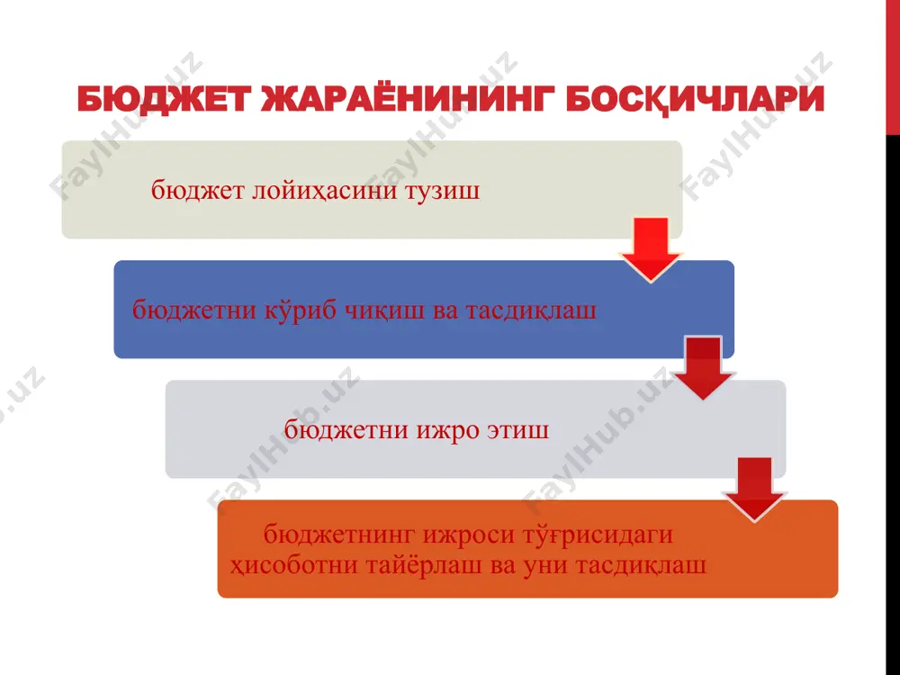 кўра; ҳар бир ҳудуд бўйича аҳоли сони,таркиби ва зичлиги бўйича; тегишли ҳудудда жойлашган бюджет ташкилотлари ва бюджет маблағларини ўз тасарруфига олувчиларнинг бюджет маблағларига бўлган талабига кўра. 15 byudjetlararo munosabatlarni tashkil etish va boshqarish tizimida mahalliy byudjetlar rioya qilishi lozim bo’lgan cheklanishlar muhim ahamiyatga ega. xususan, mahalliy byudjetlar byudjet qonunchiligiga ko’ra: balanslashgan daromadlar va xarajatlar tizimiga ega bo’lishlari zarur; mahalliy byudjetlarning haqiqatdagi taqchilligiga yo’l qo’yilmasligi lozim. 16 o‘z r. da byudjet nazoratini amalga oshiruvchi organlari 17 parlament nazorati o‘zbekiston respublikasi hisob palatasi o‘zbekiston respublikasi moliya vazirligi va uning tasarrufidagi vakolatli organlar davlat moliyaviy nazorat organlaridir парламентининг бюджет соҳасидаги назорати навбатдаги йил учун ўзбекистон республикасининг давлат бюджетини, давлат мақсадли жамғармаларининг бюджетларини ҳамда солиқ ва бюджет сиёсатининг асосий йўналишларини қабул қилиш, шунингдек давлат бюджети ижросининг боришини кўриб чиқиш. ҳисоб палатасининг бюджет соҳасидаги асосий вазифалари биринчи, ўзбекистон республикаси давлат бюджети лойиҳаси параметрлари шакллантирилиши ва уларнинг ижтимоий-иқтисодий ривожлантиришнинг устувор йўналишларига мувофиқлигини тизимли таҳлил қилиш, қабул …