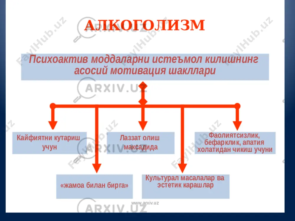 lariga yaxshi munosabatda bo'lishmaydi. afsuski, bu aksioma. bunday oilalarda zo'ravonlik ko'pincha bolalarning shafqatsiz munosabati, bolalarning shafqatsiz munosabati yoki ota-onaning vazifalariga e'tibor bermaslik. afsuski, kattalar spirtli ichimliklarni suiiste'mol qilish nafaqat ularga zarar etkazishini, balki farzandlarining hayotiga ham aylanishini tushunmaydilar. o'smirlar uchun alkogolizm va giyohvandlikning ijtimoiy va aqliy oqibatlari alkogolizm zamonaviy jamiyatning 1-raqamli dushmanidir. odatda alkogolizmning oqibatlari ikki filialga ajratilgan. birinchisi, bemorning alkogolizm bilan kasallangan shaxsning yomon oqibatlari. axir, spirtli ichimliklardan uzoq muddatli foydalanish, tanadagi asosiy organlarning ishi buzilgan, davlat surunkali kasalliklar bilan kuchayadi, odam buzila boshlaydi. axir, spirt nafaqat sog'liqni yo'q qiladi, balki aqliy oqibatlarga olib keladi. qolgan oqibatlarning ikkinchi sohasi ijtimoiy. inson alkogidagi alkogolizm nafaqat eng kam va boshqalarga ham xalaqit berganda. qanday qilib alkogol inson tanasiga ta'sir qiladi spirtli ichimlik tanaga kirganda, u insoniy organlarga salbiy ta'sir qiladi va umumiy buzilishlar salomatligini kuchaytiradi. vaziyatning jiddiyligi alkogol va giyohvandlik muammosi butun xalqni juda qiyin va tahdid soladi. statistikaga ko'ra faqat …