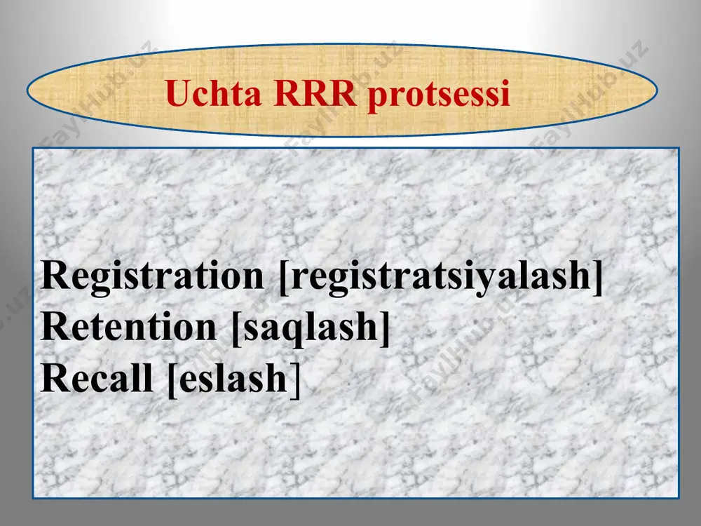 ni ichib aytib berishlari so’raladi. 4 5 ta degustat ichadi. eng qizig’i vinolarga narx qo’yilgan bo’ladi. 90$ va ikkinchisi 10$ deb yozilgan bo’ladi. natijada ularning xulosasi shunday bo’ladiki, 90$ lik vino 10$lik dan yaxshi deb baholashadi. 100%i shunaqa deyishadi. undanam qiziqrog’i ikkala vino ham bitta butulkadan olingan bo’ladi ya’ni bir xil bo’ladi. miyya ko’proq oldingi tajribalariga tayanadi. misol kimdurlar ustizdan kulishsa o’sha ishni qilishni katta ehtimol bilan to’xtatishadi. ta’lim bosqichlari 3ta: 1-bosqich: ma’lumotlarni qabul qilish 2-bosqich: tafakkur 3-bosqich: harakat, amaliyot notiqlik: kimda mana bunday muammo bo’lgan sahnaga chiqqansiz, gapirib berishiz kerak bo’lgan so’ziz esizdan chiqib qolgan. auditoriyani ko’rib esizdan chiqib qolladi. kim sahnaga chiqishdan qo’rqadi.? odamlar orasizda gapirishga sahnada qo’rquv \\qorquv 2 xil bo’ladi: tashqi qo’rquv va ichki qo’rquv \\ tashqi qo’rquv. slayd. kuchukdan kim qo’rqadi, balandlik, suv, olov, ilon. qanaqa fobiyalariz bor. hop qo’rquv bu himoya mehanizmi hisoblanadi. \\ ichki qo’rquv. slayd. ichki qo’rquvlariz, sahnadan bo’lishi mumkin, kimdandur rad …