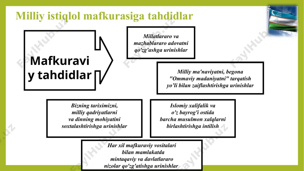yaxshi hakami” sifatida tan oldi. u o’z faoliyati davomida futbol bo‘yicha jahon chempionatlari fi nal bosqichida eng ko’p – 9 uchrashuvni boshqarib (2014-yilga qadar), dunyo rekordini o’rnatdi. религиоведение 27 sport sohalaridagi yutuqlar 1992 yildan termiz va shahrisabz shahrida milliy kurash bo‘yicha xalqaro musobaqa o‘tkazila boshlandi; toshkentda 1996 yil 14 avgustda olimpiya muzeyi tashkil etildi; 2003 yilda respublika miqyosida yangi bolalar sport inshootlarini barpo etish dasturlari tuzildi. «sog‘lom oila» musoboqalarini o‘tkazish nizomi ishlab chiqilgan; 2002 yilning o‘zida o‘zbek sportchilari turli musobaqalarda qatnashib 186 dan ortiq oltin medalni qo‘lga kiritdilar; o‘zbekiston futbol terma jamoasi xalqaro turnirlarda uch marta bosh mukofotni qo‘lga kiritgan. birinchisi, 1994-yilgi osiyo o‘yinlarida olimpiya terma jamoasi, 2012-yil 17 yoshgacha bo‘lgan o‘smirlar osiyo chempionati g‘olibi, 2018-yilda 23 yoshgacha bo‘lgan olimpiya terma jamoasi osiyo chempioni unvoniga sazavor bo‘ldi. o’zbekiston tarixi sport sohalaridagi yutuqlar 28 2016-yilgi rio-de-janeyro shahrida (braziliya) bo‘lib o‘tgan xxxi yozgi olimpiada mamlakatimiz tarixidagi eng sermahsul musobaqa bo‘ldi. 2000–2016-yillar oralig‘idagi …